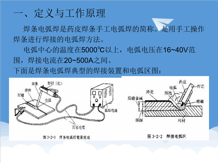 管理制度-熔焊知识第三次培训手工电弧焊及焊接规范坡口 精品.ppt_第2页