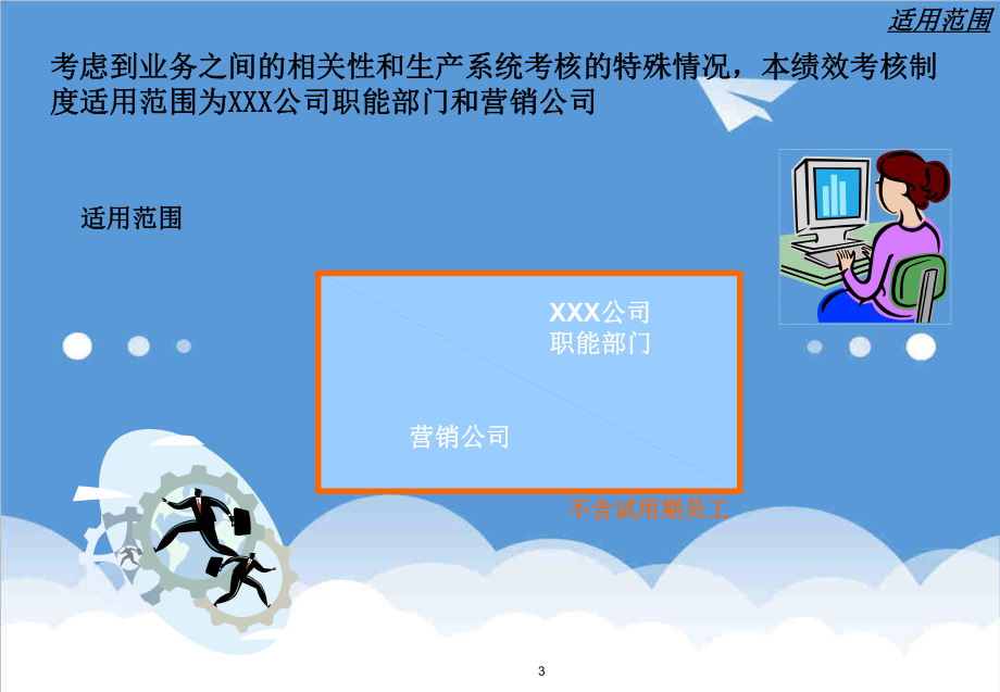 管理制度-绩效考核制度讲解33页精品.ppt_第3页