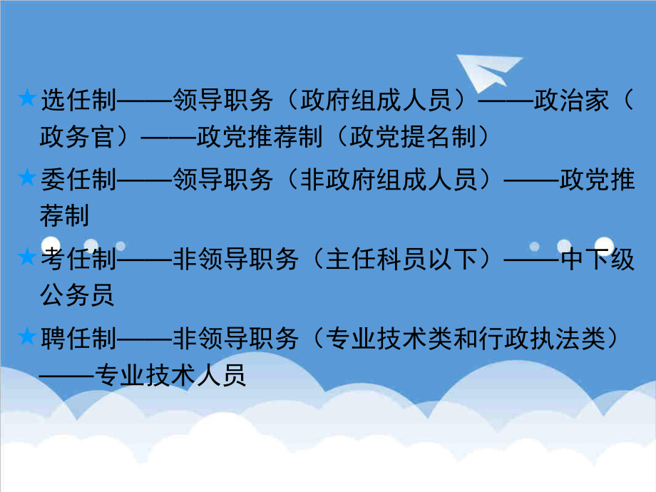 管理制度-第八九章国家公务员职务升降与考核制度 精品.ppt_第3页