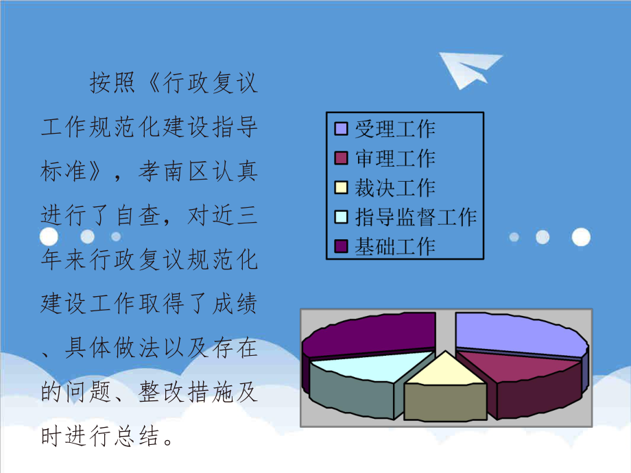 管理制度-行政复议规范化建设验收汇报材料 精品.ppt_第2页