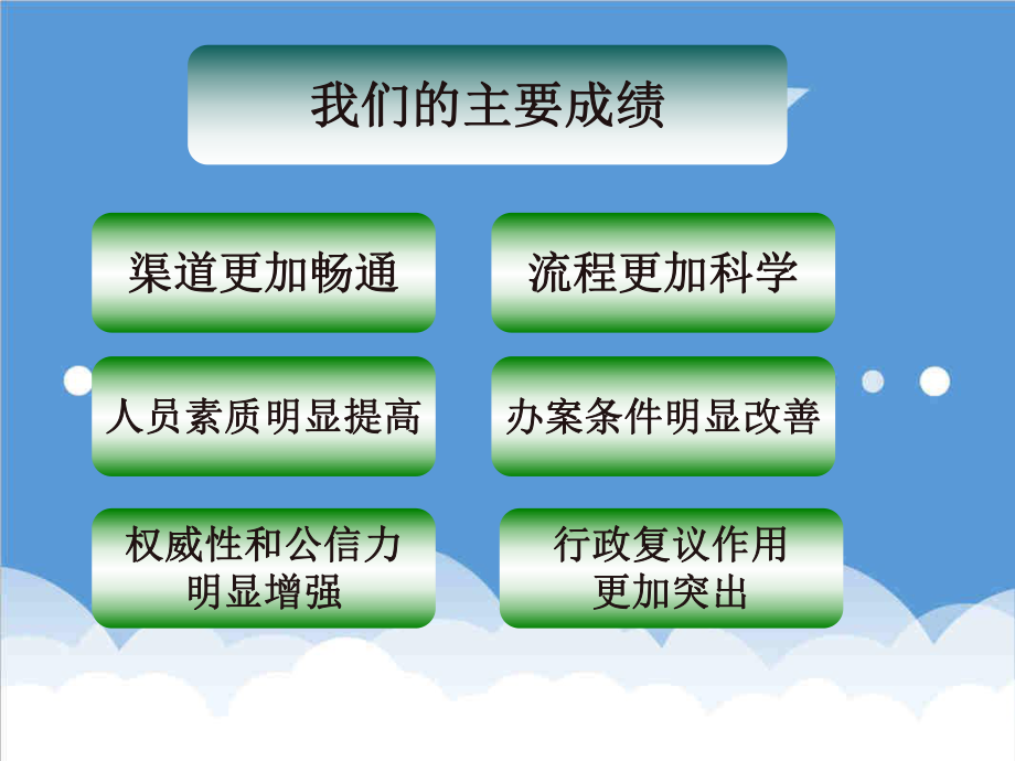 管理制度-行政复议规范化建设验收汇报材料 精品.ppt_第3页