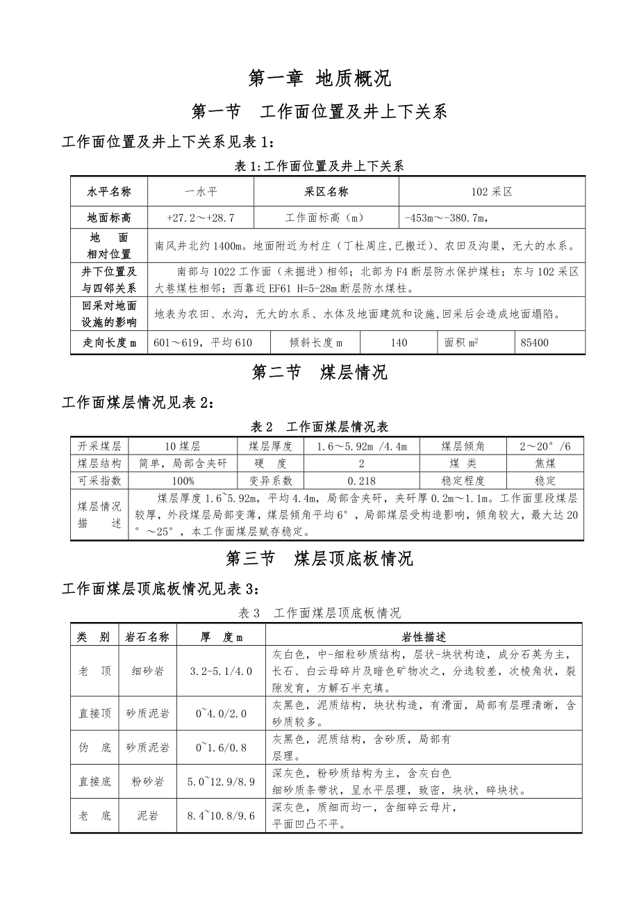 管理制度-1021工作面作业规程 精品.doc_第2页