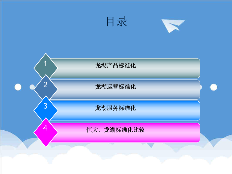 管理制度-龙湖标准化考察报告40页 精品.ppt_第3页