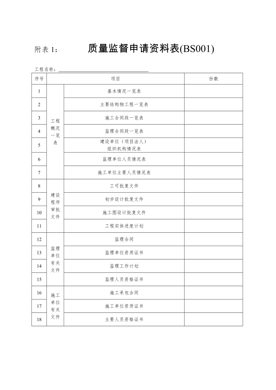 管理制度-110901标准化范本附件水运 精品.doc_第2页