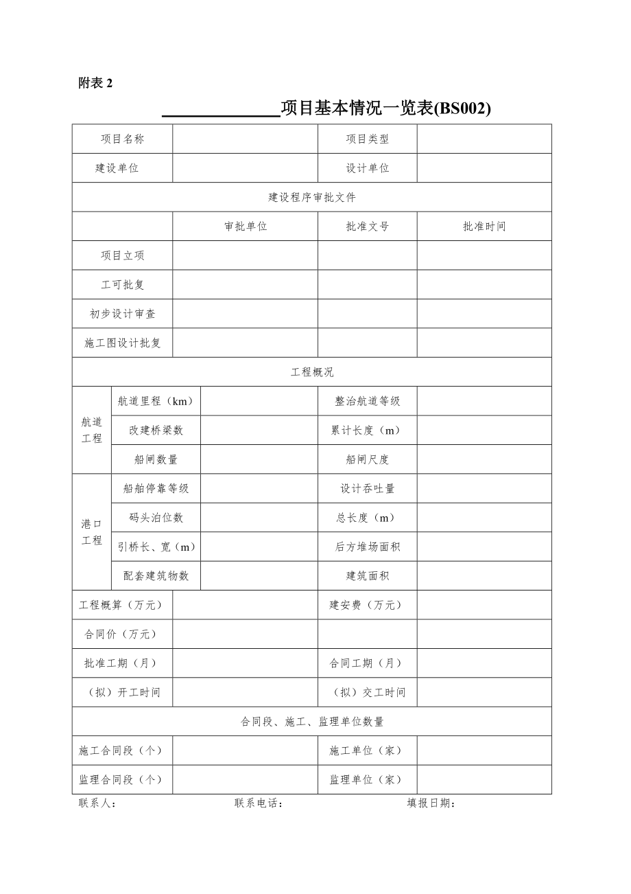 管理制度-110901标准化范本附件水运 精品.doc_第3页