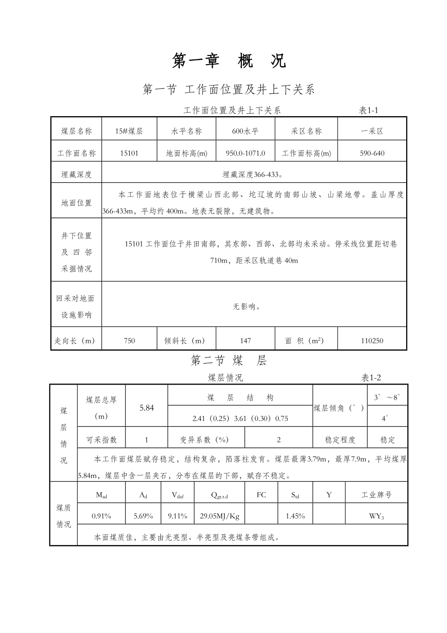 管理制度-15101工作面作业规程88页 精品.doc_第1页