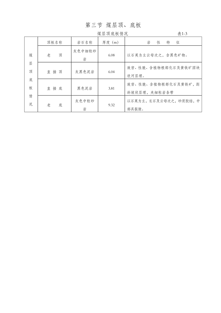 管理制度-15101工作面作业规程88页 精品.doc_第2页