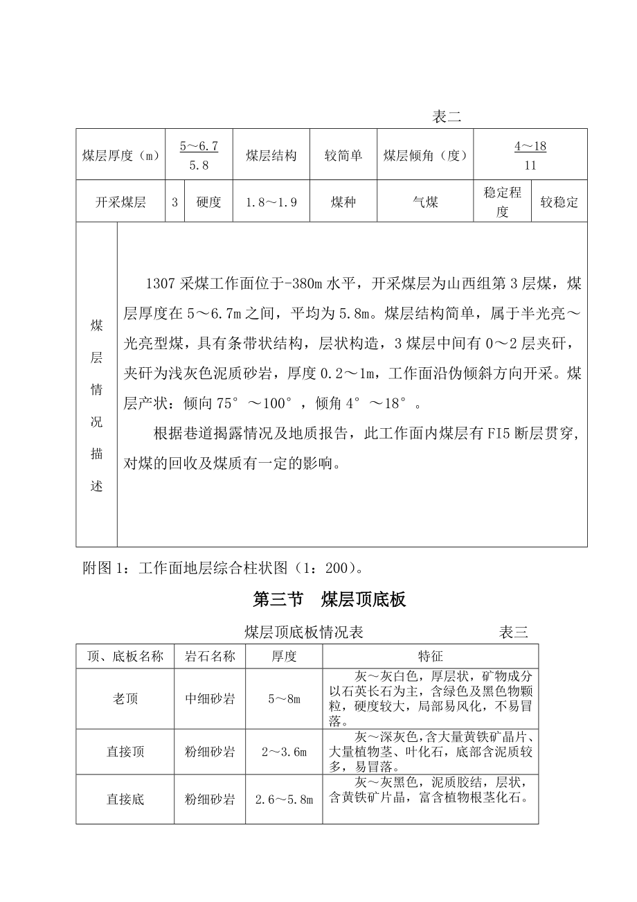 管理制度-1307工作面作业规程 精品.doc_第2页