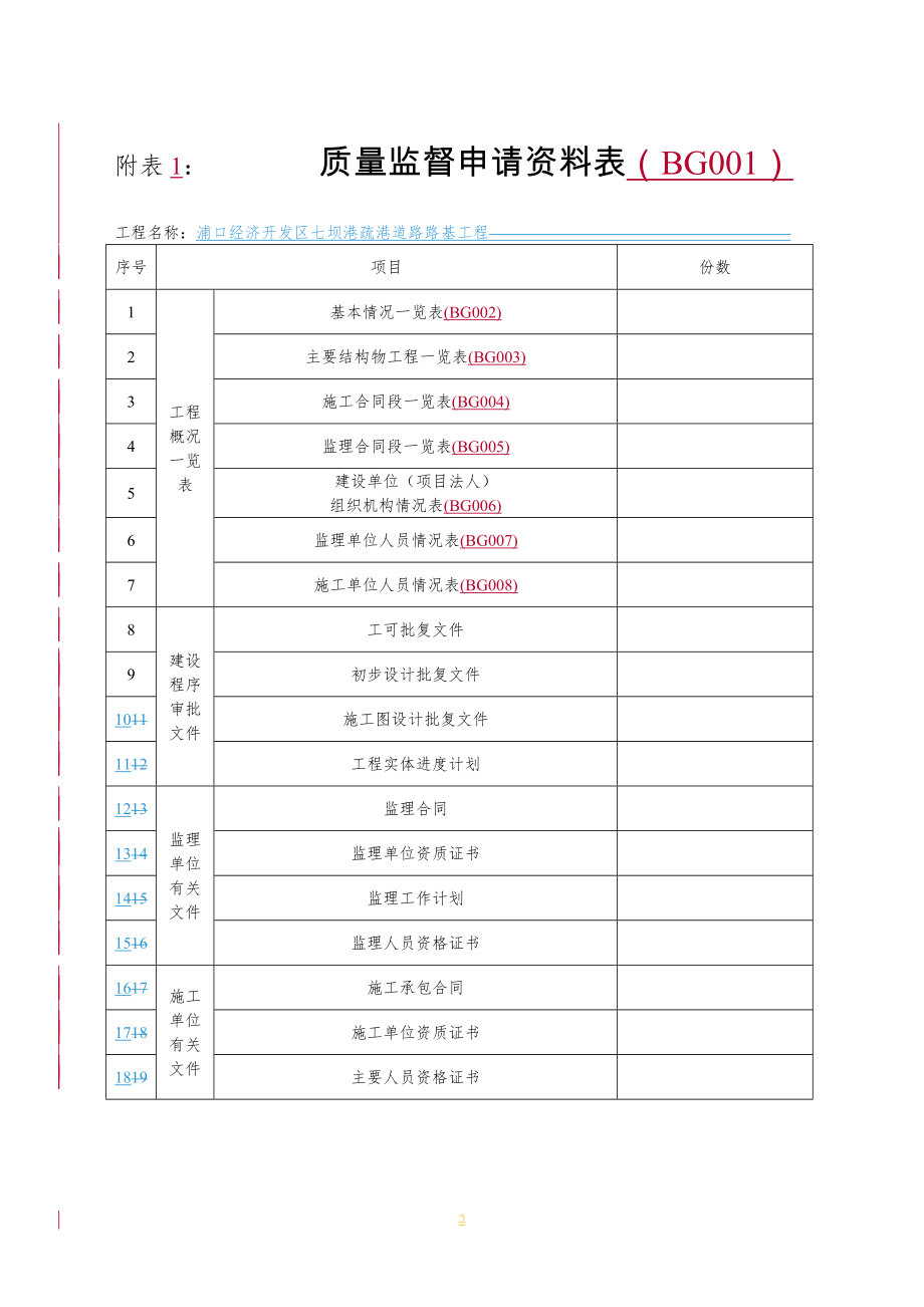 管理制度-110408标准化范本附件公路 精品.doc_第2页