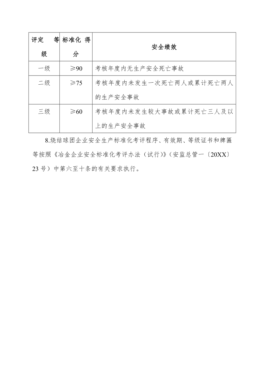 管理制度-1标准化评定标准烧结球团 精品.doc_第2页