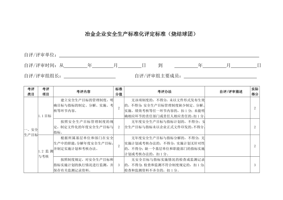 管理制度-1标准化评定标准烧结球团 精品.doc_第3页