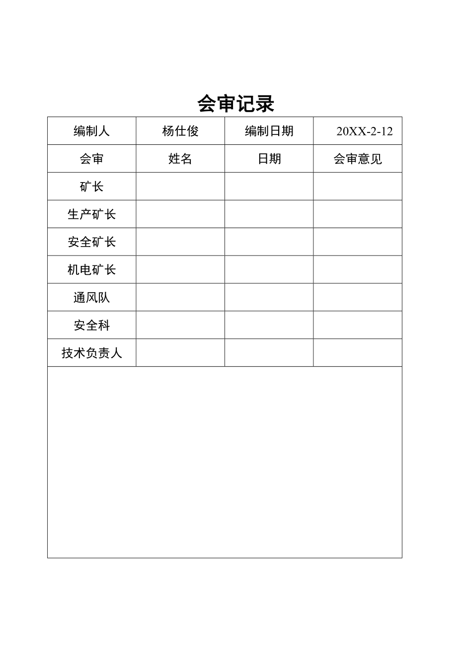 管理制度-1161回采工作面作业规程完整2 精品.doc_第2页