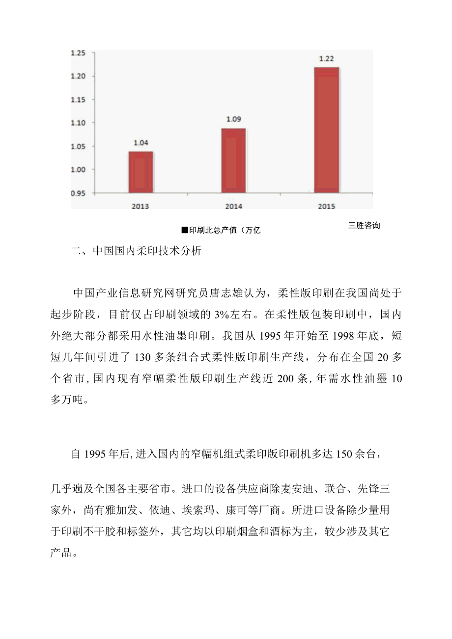 柔性印刷行业发展现状及技术分析.docx_第2页