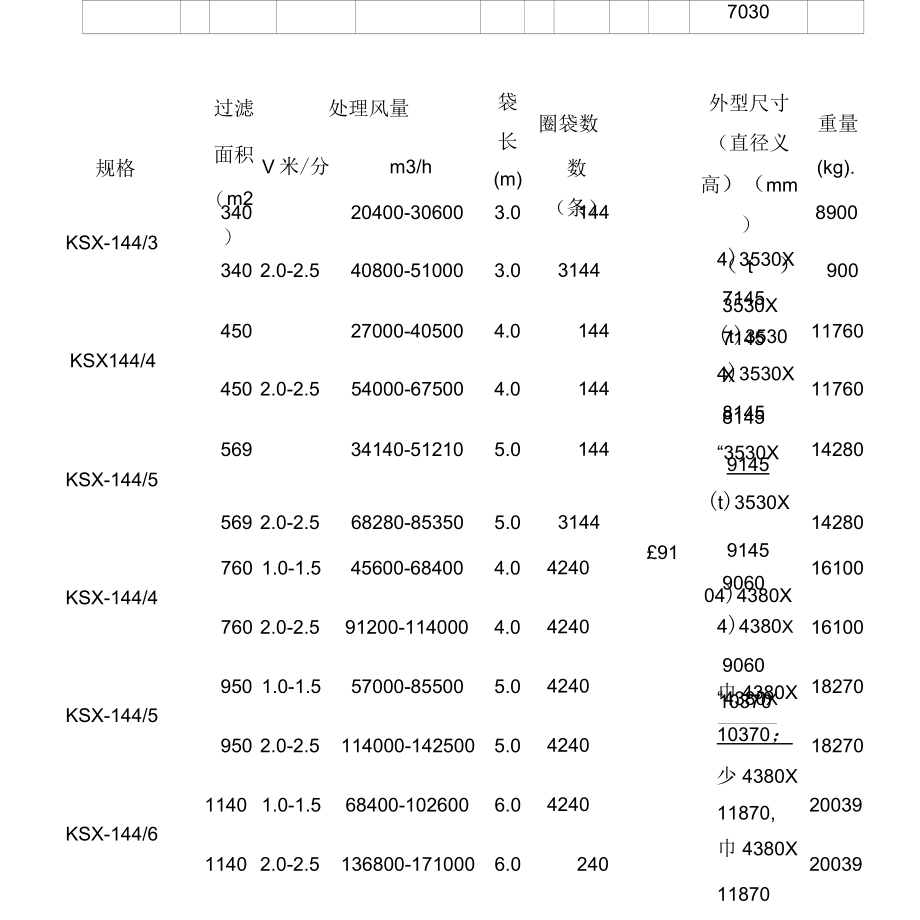 机械回转反吹扁袋除尘器技术说明.docx_第3页