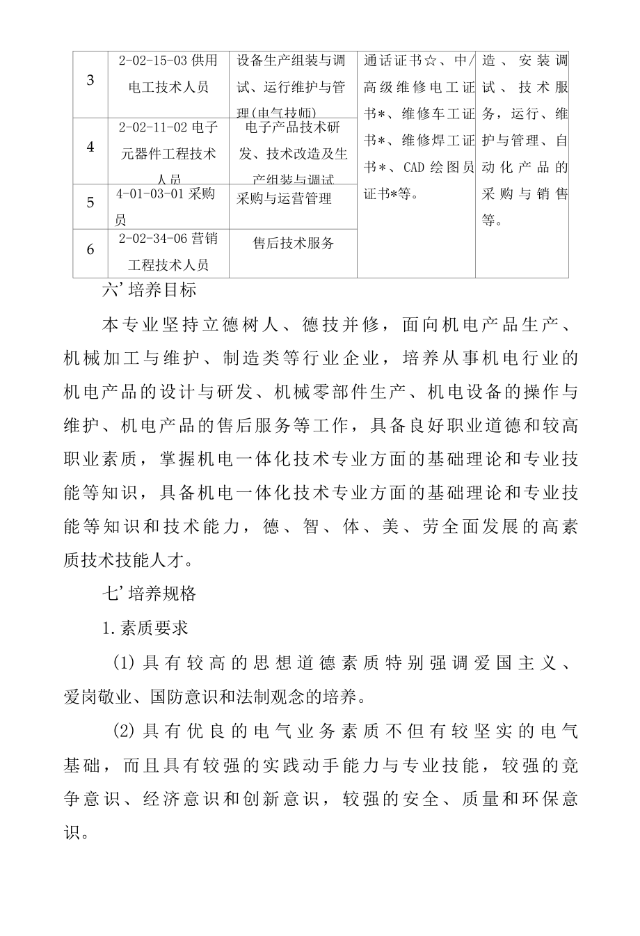 机电一体化技术专业人才培养方案（高职）.docx_第2页