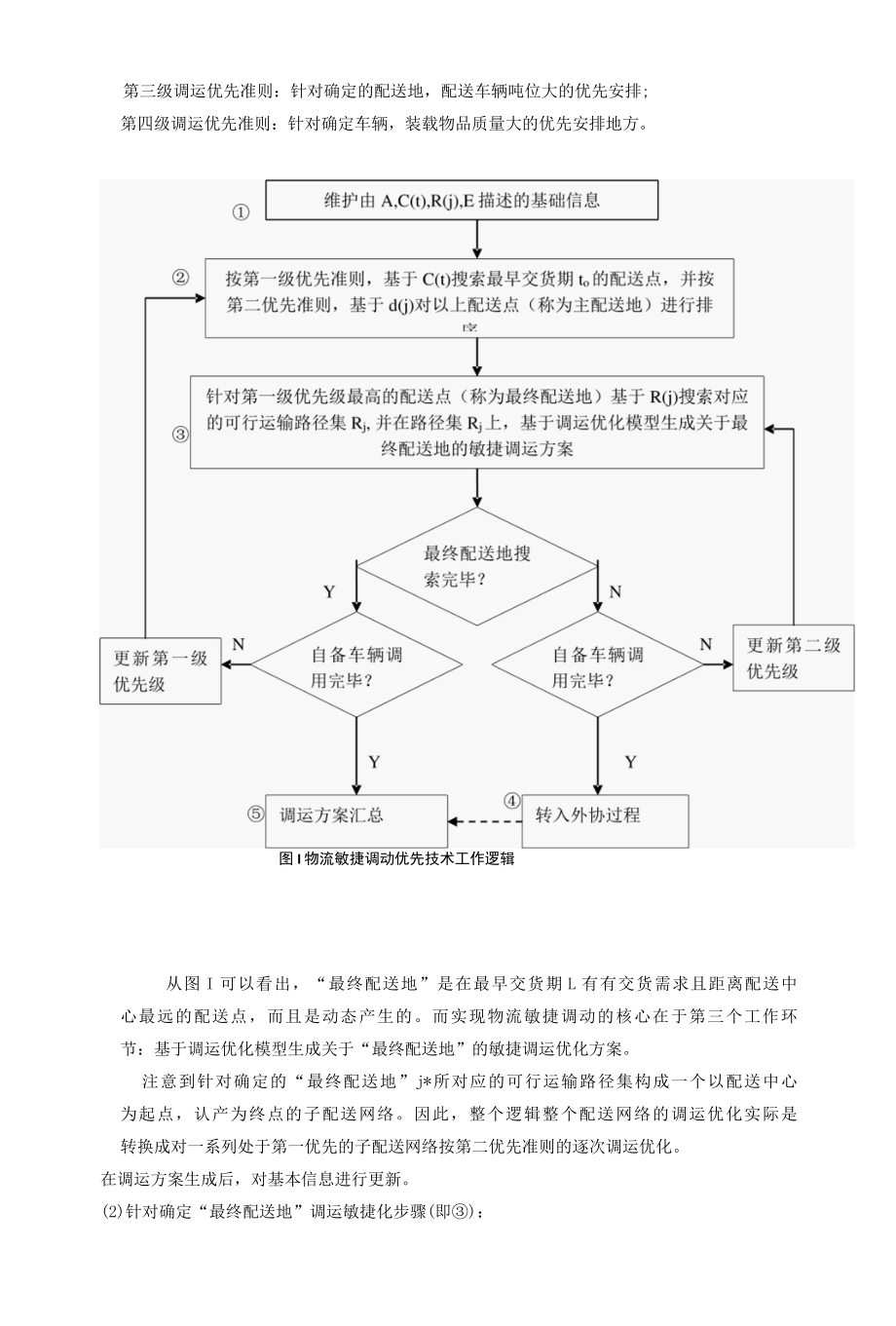 物流敏捷调动优先技术的假设和计算.docx_第3页