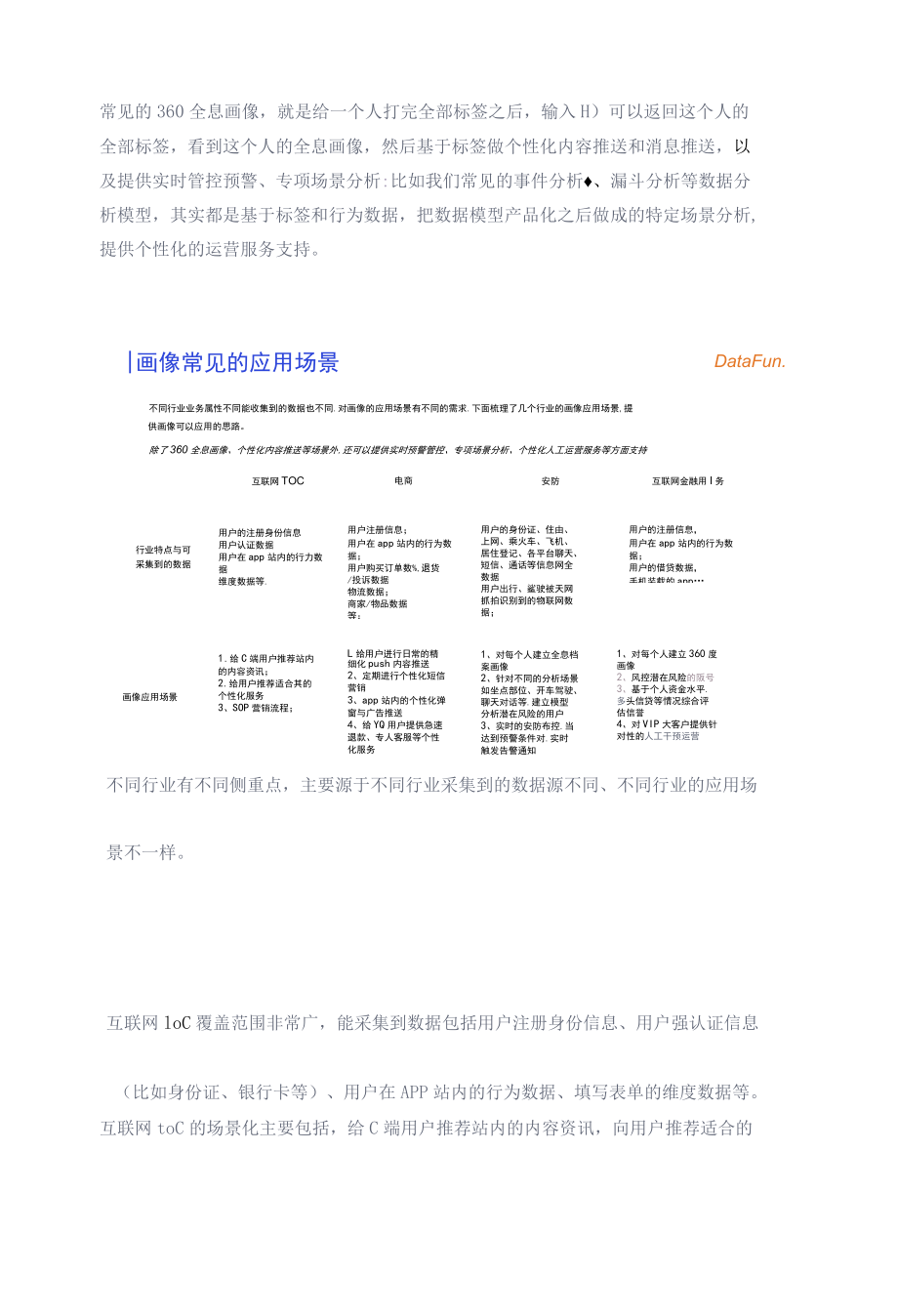 用户画像场景与技术实现.docx_第3页