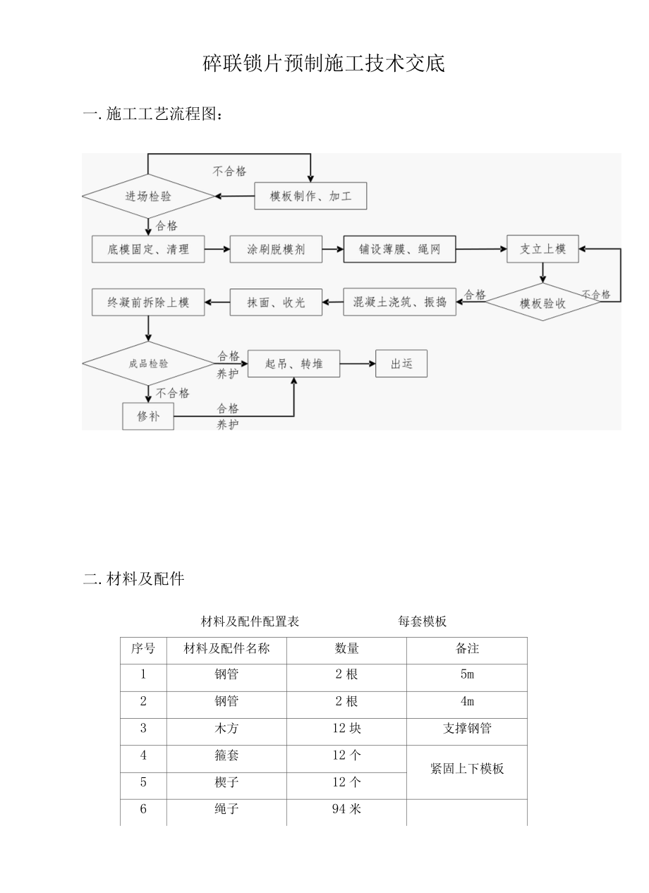 联锁片预制施工工艺技术交底书.docx_第3页