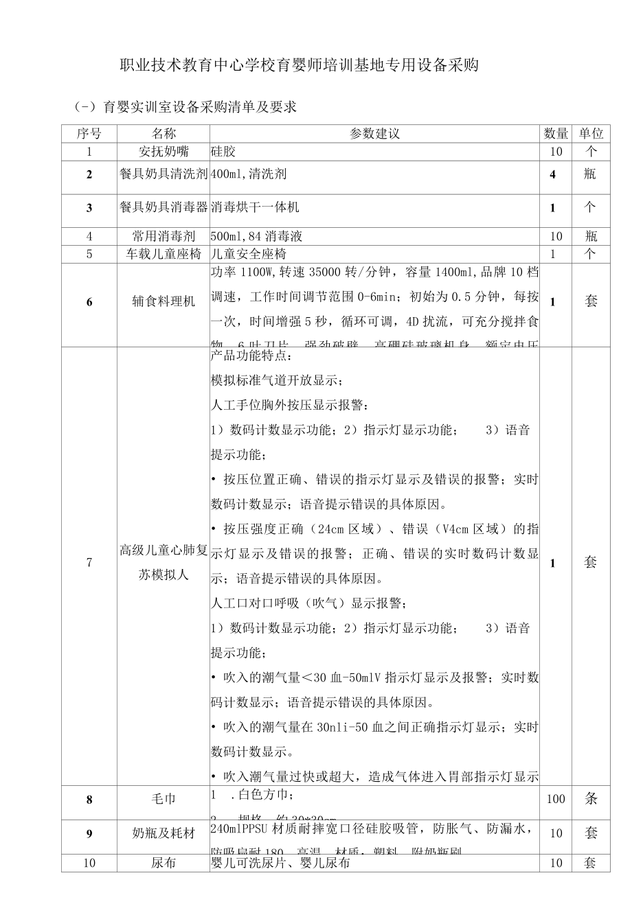 职业技术教育中心学校育婴师培训基地专用设备采购文件.docx_第1页