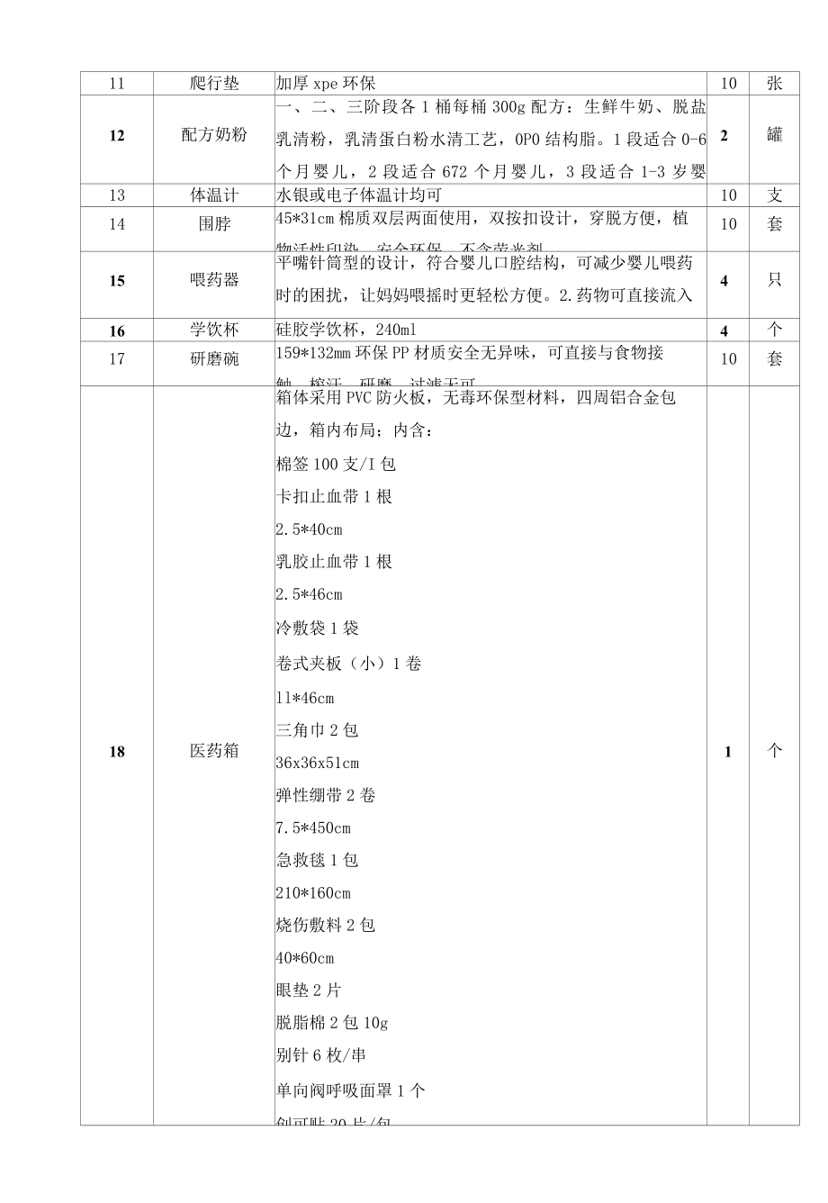 职业技术教育中心学校育婴师培训基地专用设备采购文件.docx_第2页