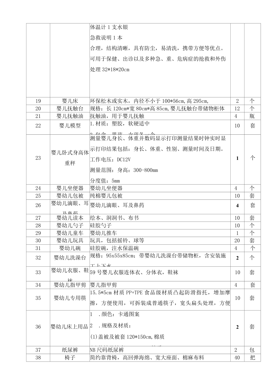 职业技术教育中心学校育婴师培训基地专用设备采购文件.docx_第3页