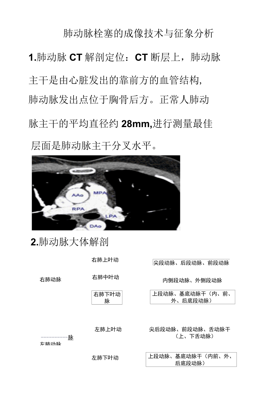 肺动脉栓塞影像诊断及CTPA成像技术.docx_第1页