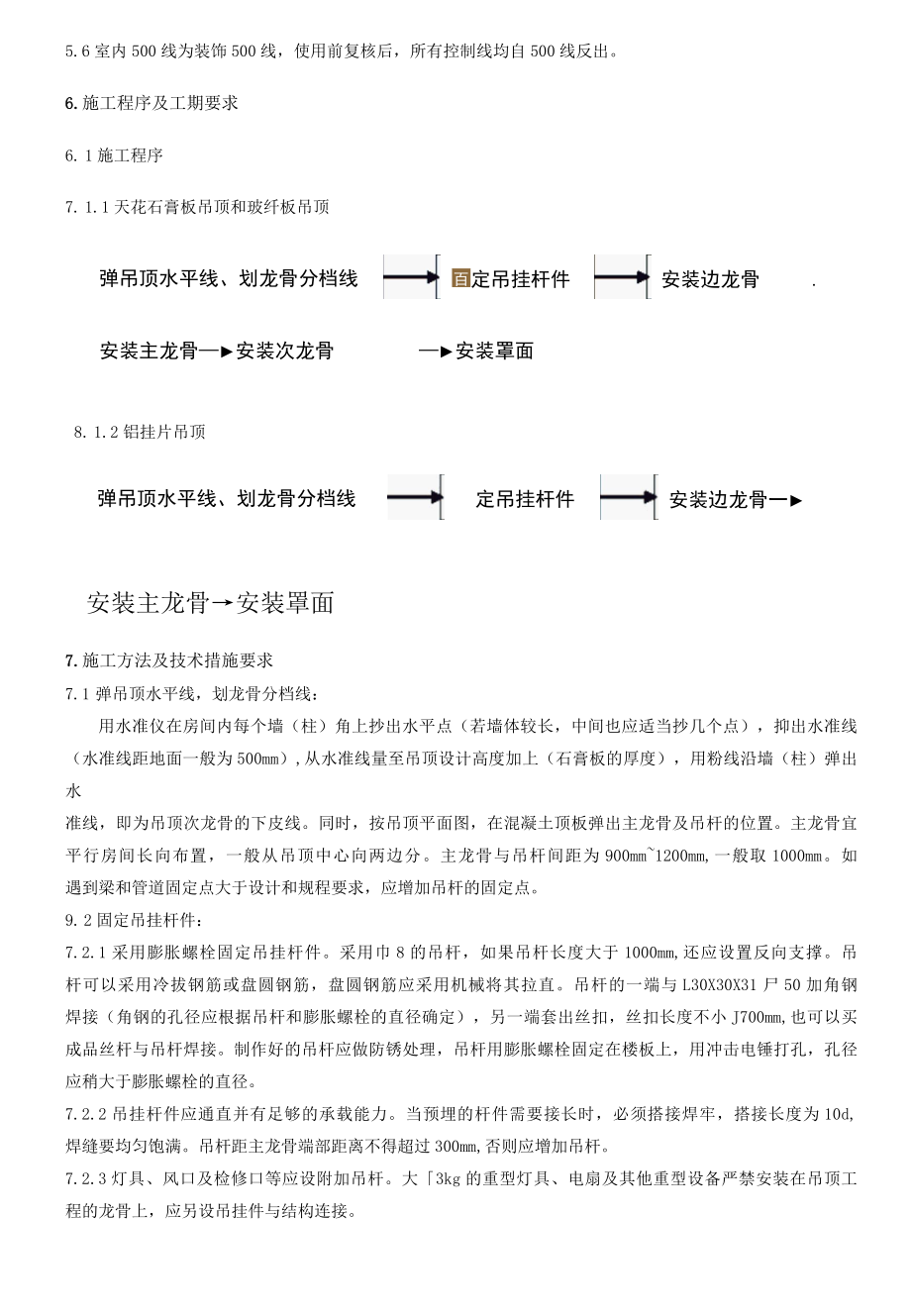 轻钢龙骨铝挂片吊顶工程技术交底.docx_第2页