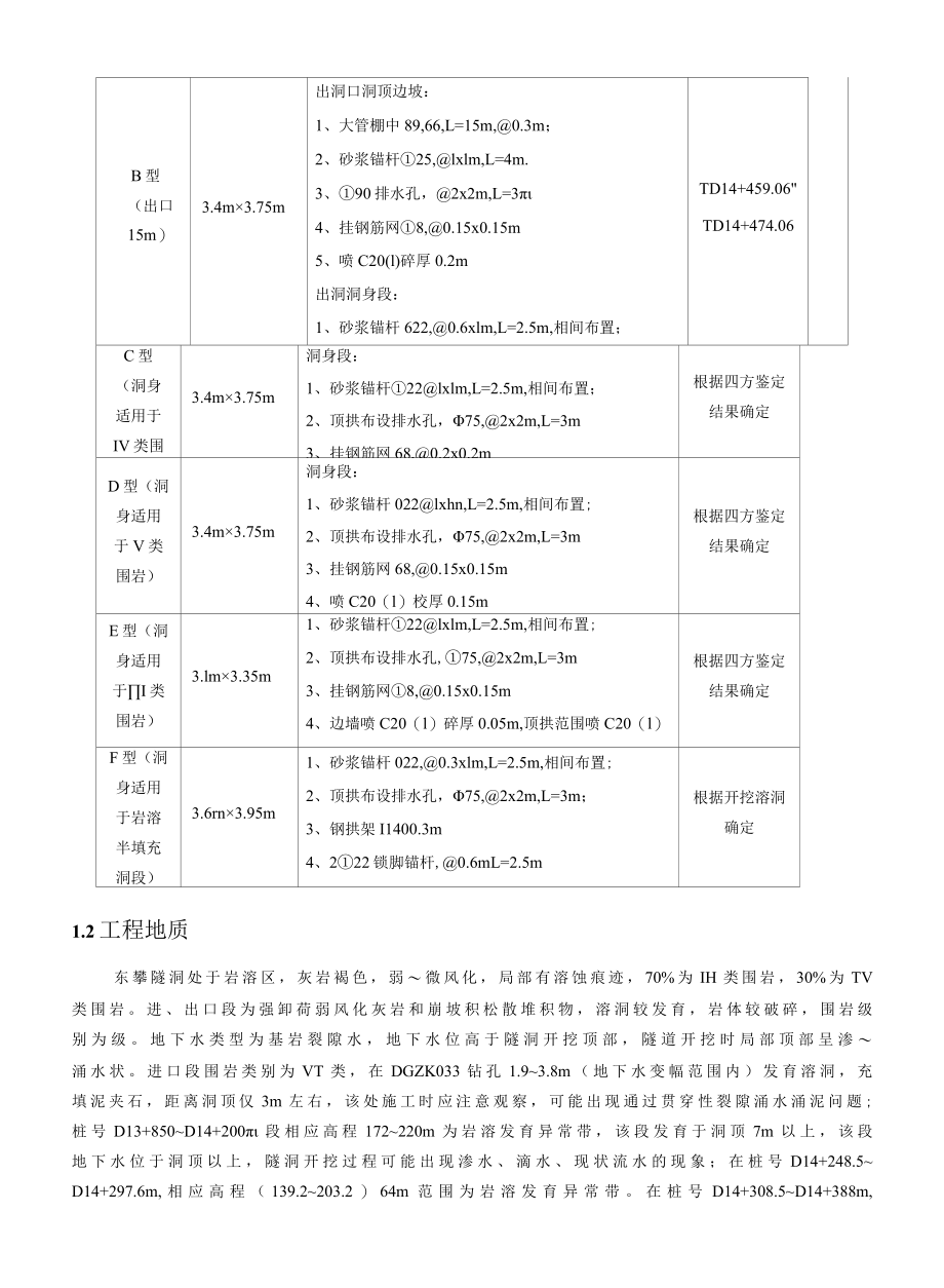 隧洞开挖爆破施工安全技术交底方案.docx_第2页