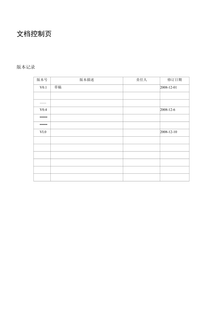 项目技术管理资料模板-数据库设计说明书.docx_第2页