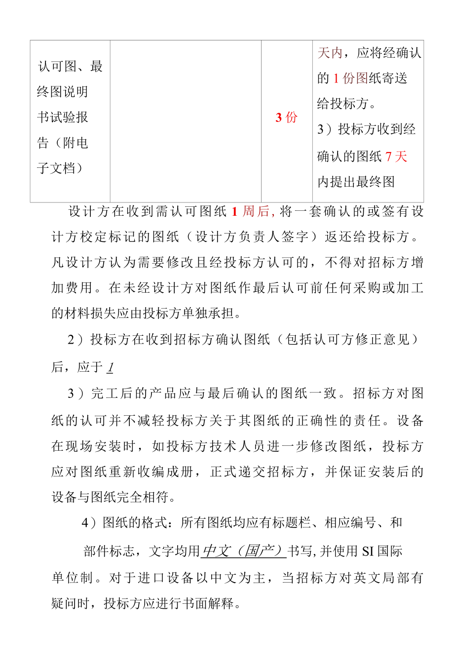 车间屋顶分布式光伏电站的通信设备资料交付技术服务设计联络工厂检验和监造技术要求.docx_第2页