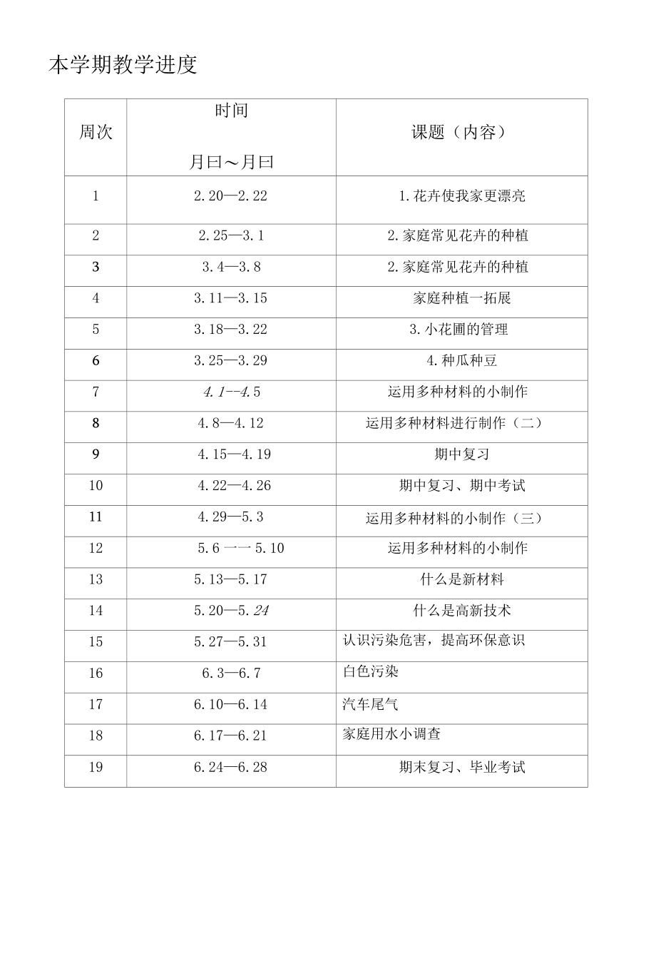 苏教版小学劳动与技术学科六年级下册 教学计划及进度安排.docx_第3页