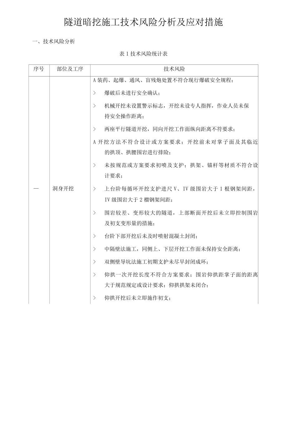 隧道暗挖施工技术风险分析及应对措施.docx_第1页