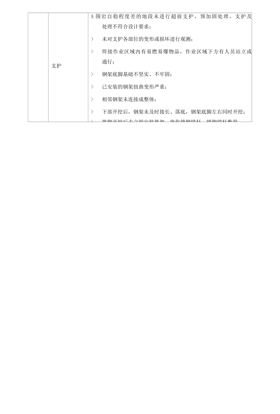 隧道暗挖施工技术风险分析及应对措施.docx_第2页