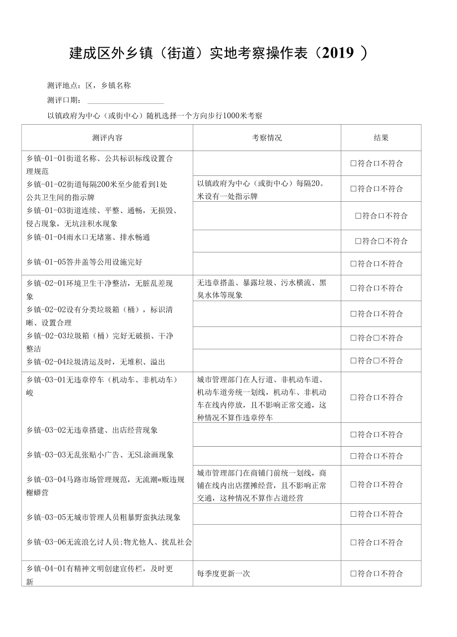 (29).2019 乡镇(含街道、文化站、公厕) 创建文明城市实地考察操作表测评表.docx_第1页