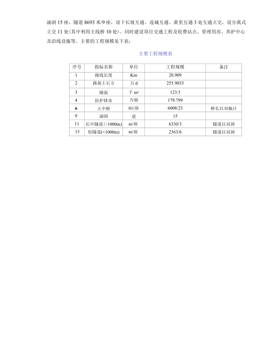 高速公路设计技术建议书（22页）.docx_第3页