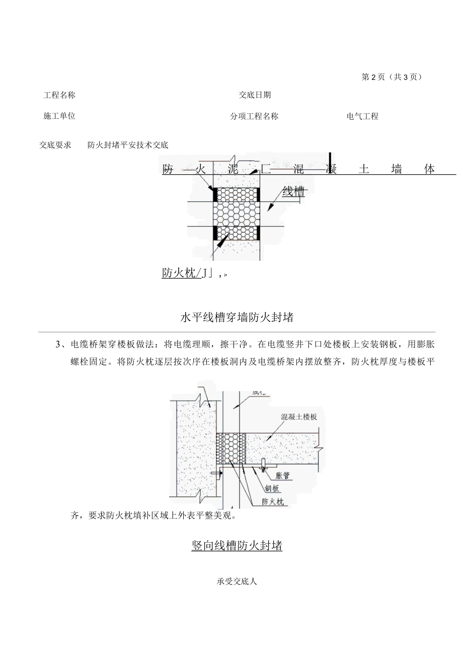 防火封堵技术交底.docx_第3页