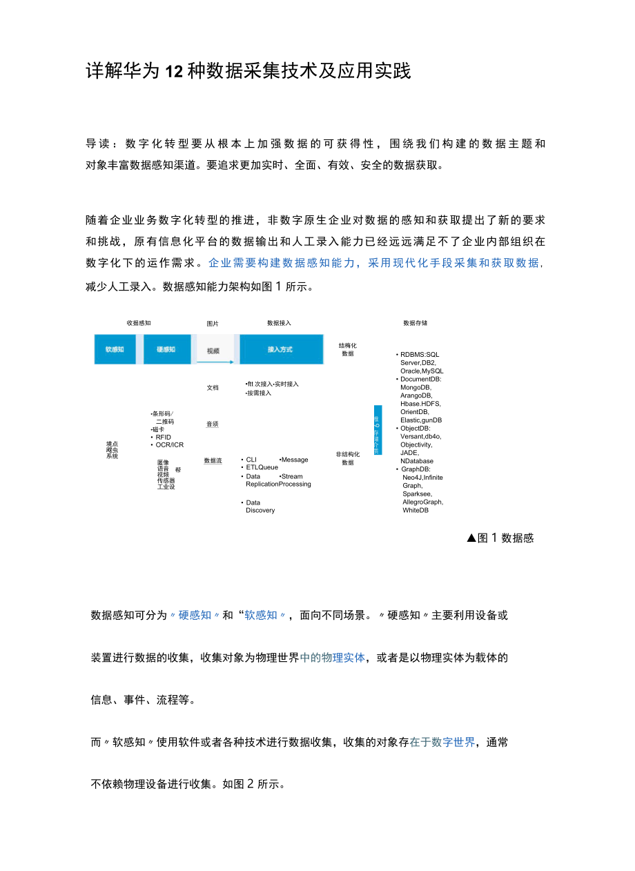 详解华为12种数据采集技术及应用实践.docx_第1页