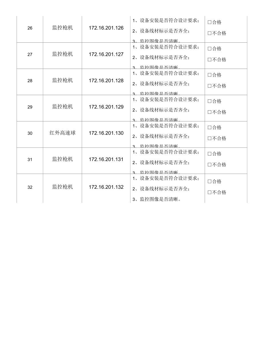 项目技术管理资料模板-监控系统测试记录.docx_第1页