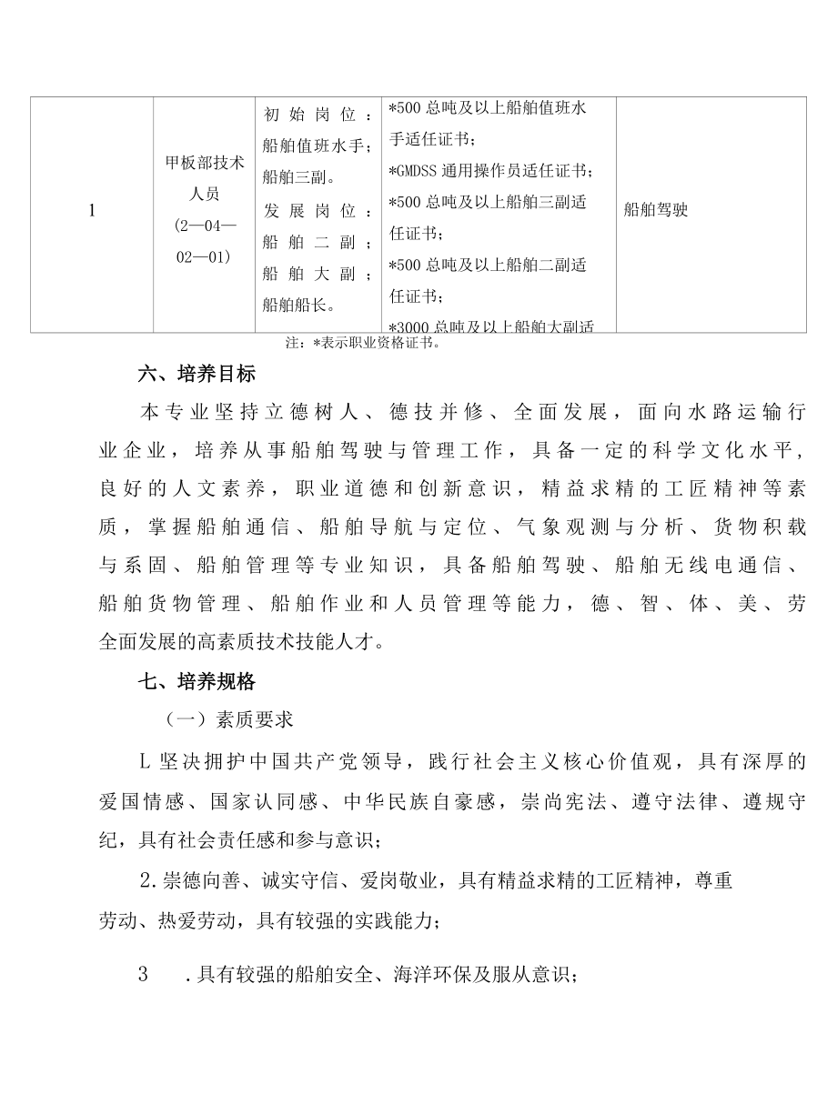 航海技术专业人才培养方案（高职）（五年制高职）.docx_第2页