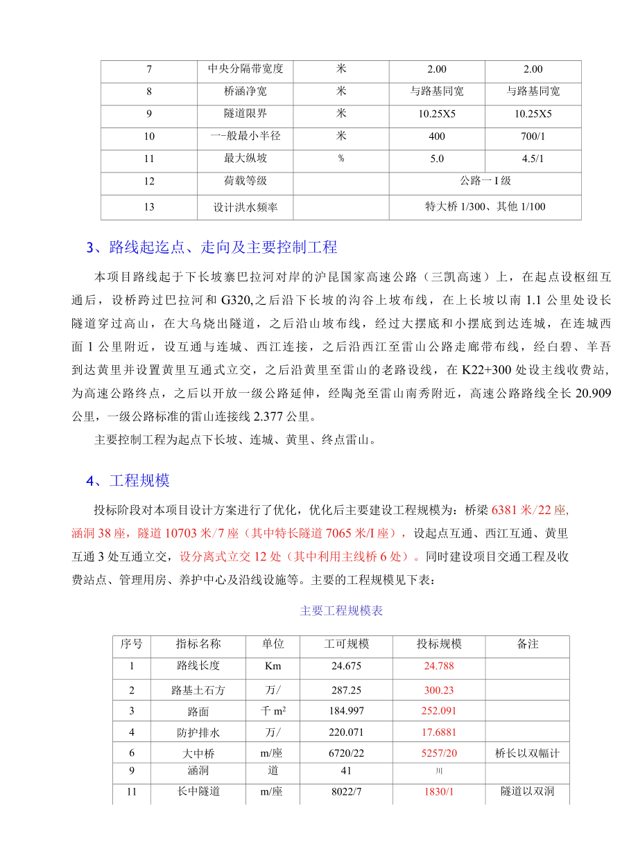 高速公路设计施工技术建议书（29页）.docx_第3页