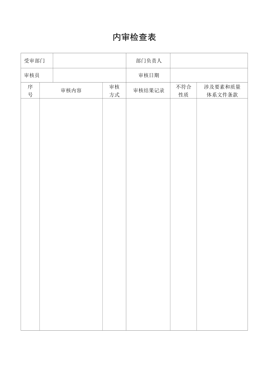 (14-03)内审检查表.docx_第1页