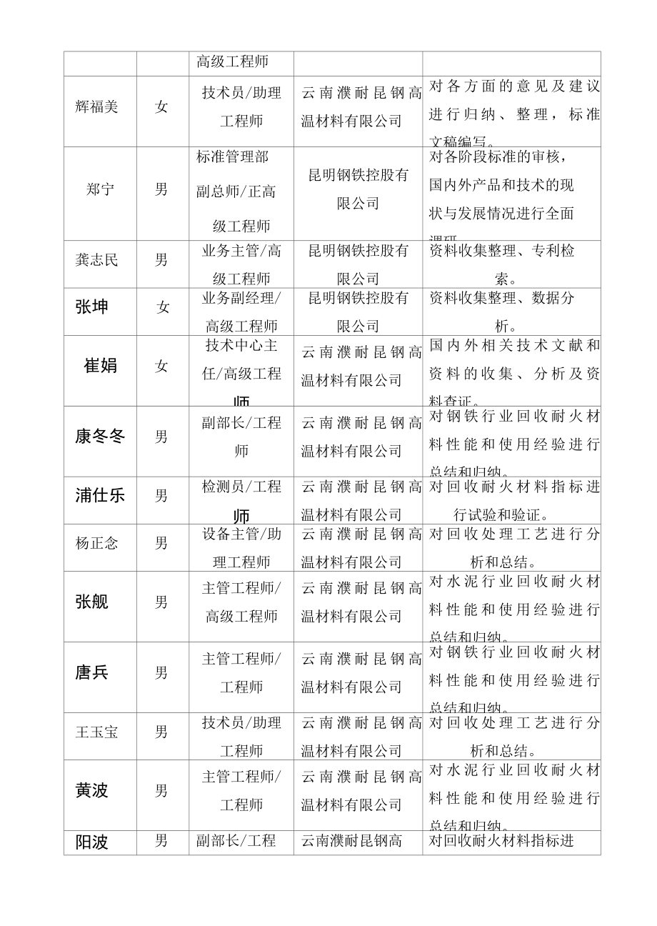 钢铁、水泥用耐火材料循环利用技术要求编制说明.docx_第2页