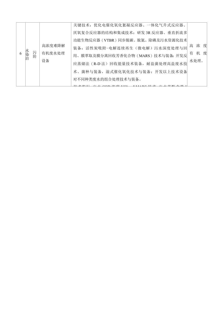 航空工程环保技术装备.docx_第2页