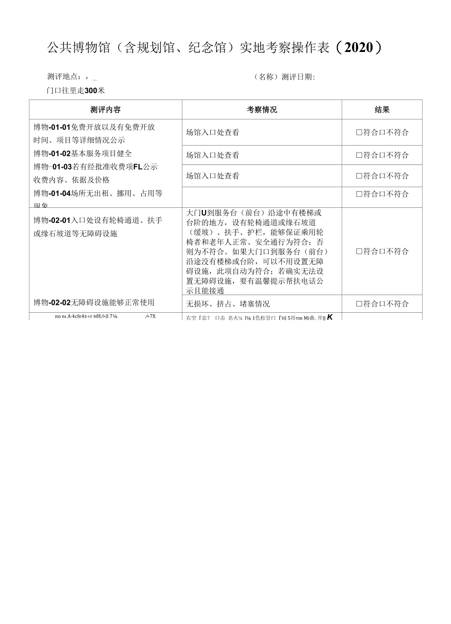 14. 公共博物馆 创建文明城市实地考察操作表测评表.docx_第1页