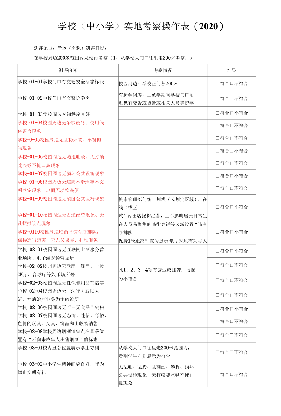 10. 中小学 创建文明城市实地考察操作表测评表.docx_第1页