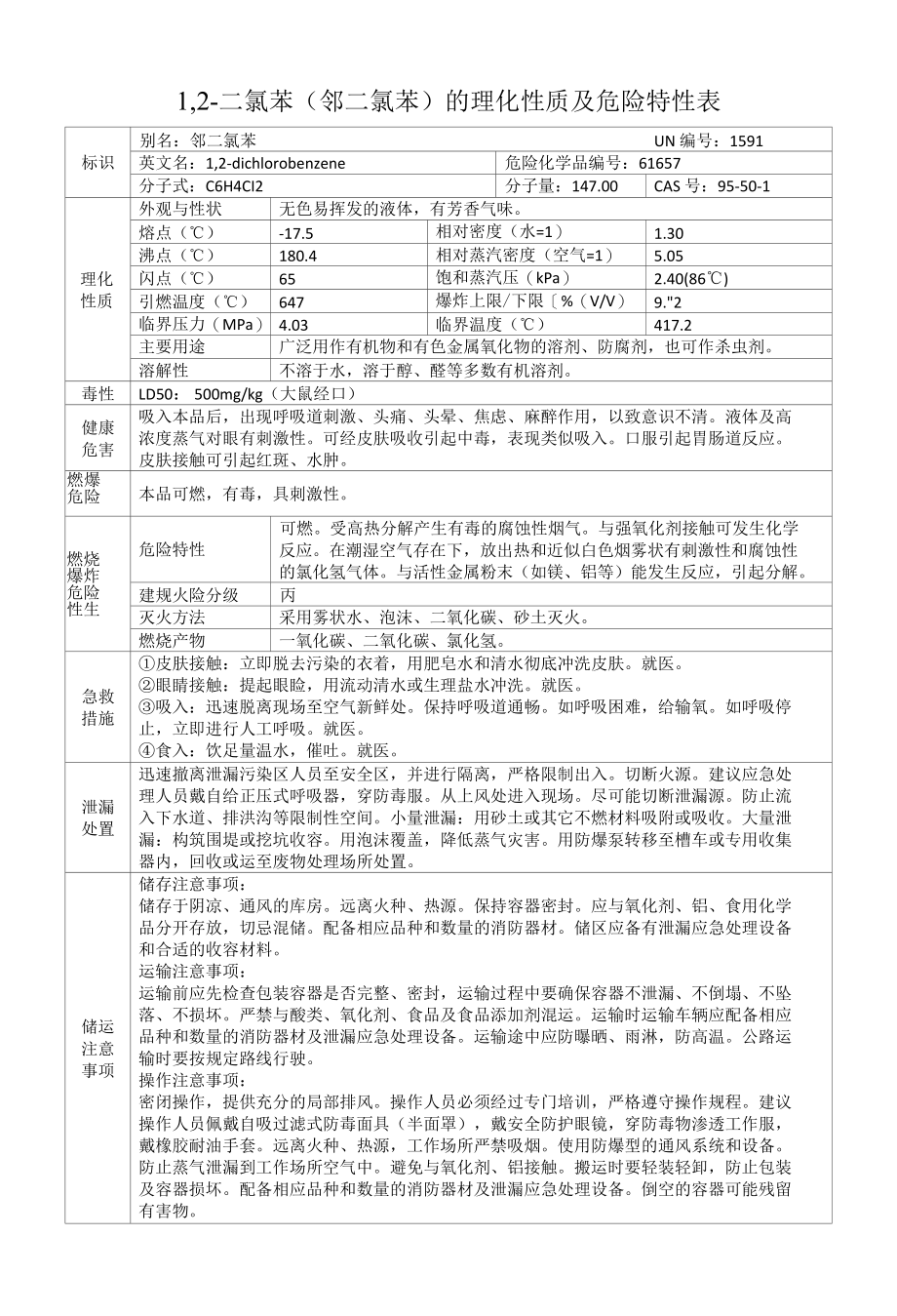 1,2-二氯苯（邻二氯苯）的理化性质及危险特性表.docx_第1页