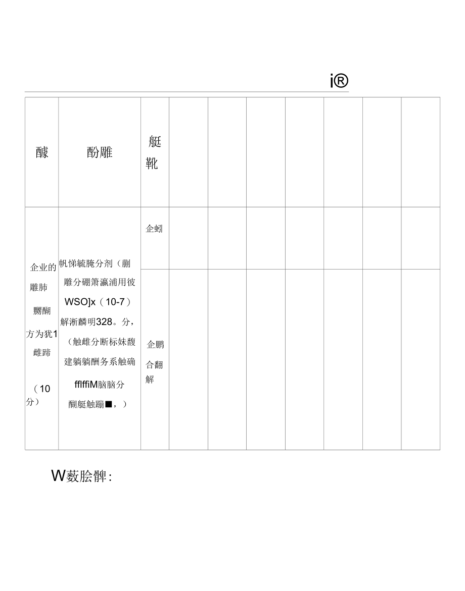 14、信用分及固定分打分表（招投标）.docx_第1页