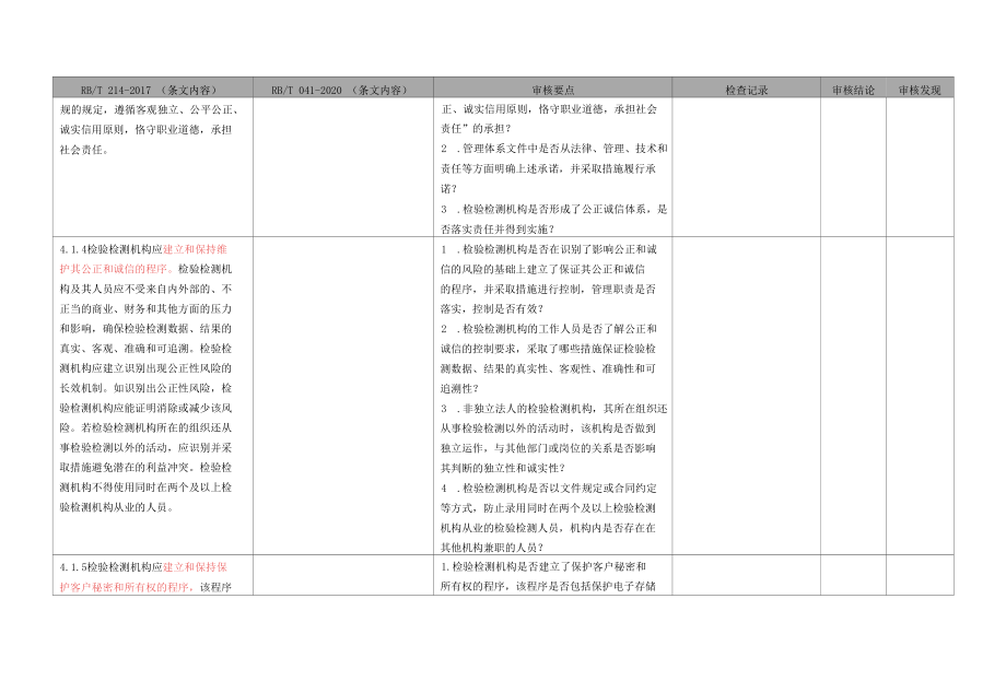 2021年生态环境监测机构内部审核检查表.docx_第3页