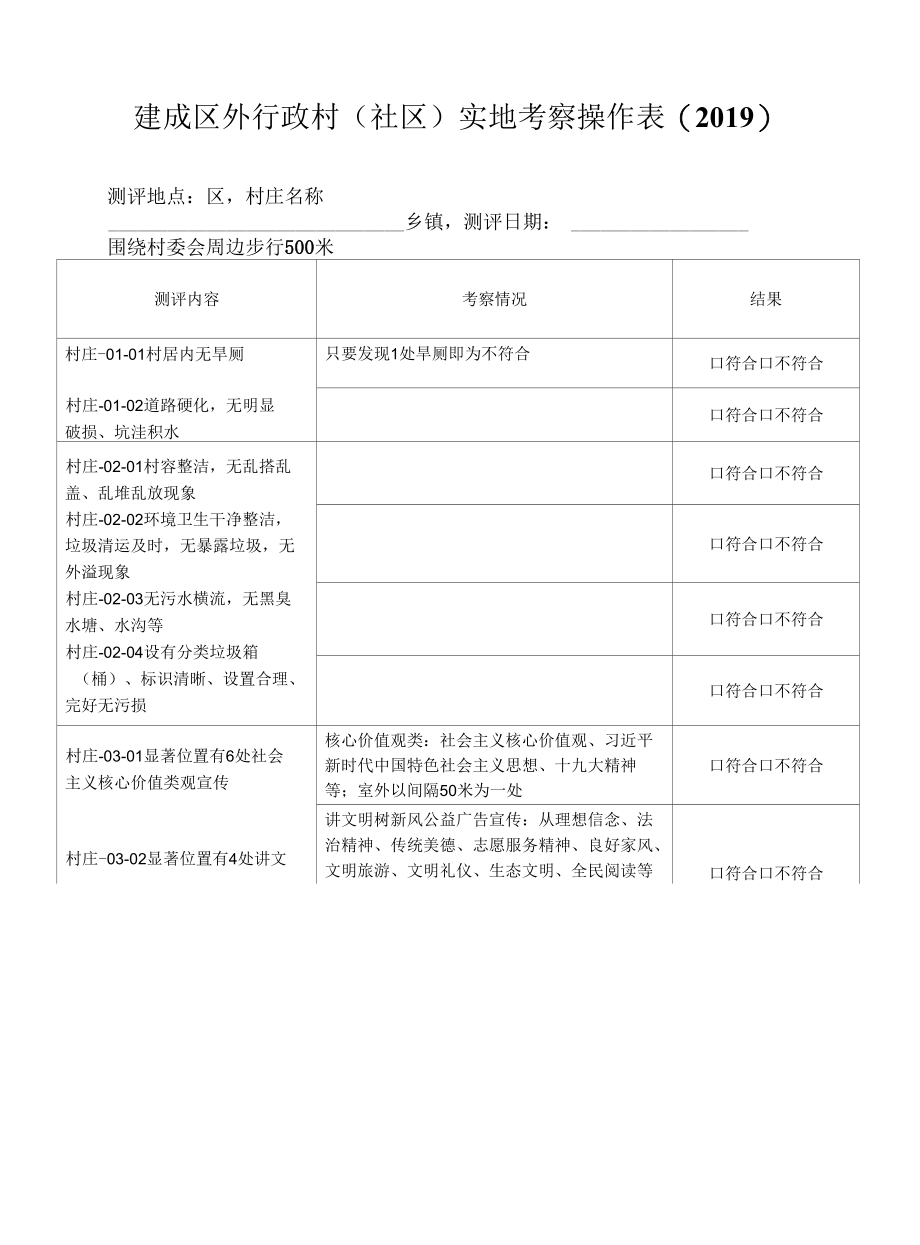 (37).2019 行政村(含便民大厅、文化服务中心) 创建文明城市实地考察操作表测评表.docx_第1页