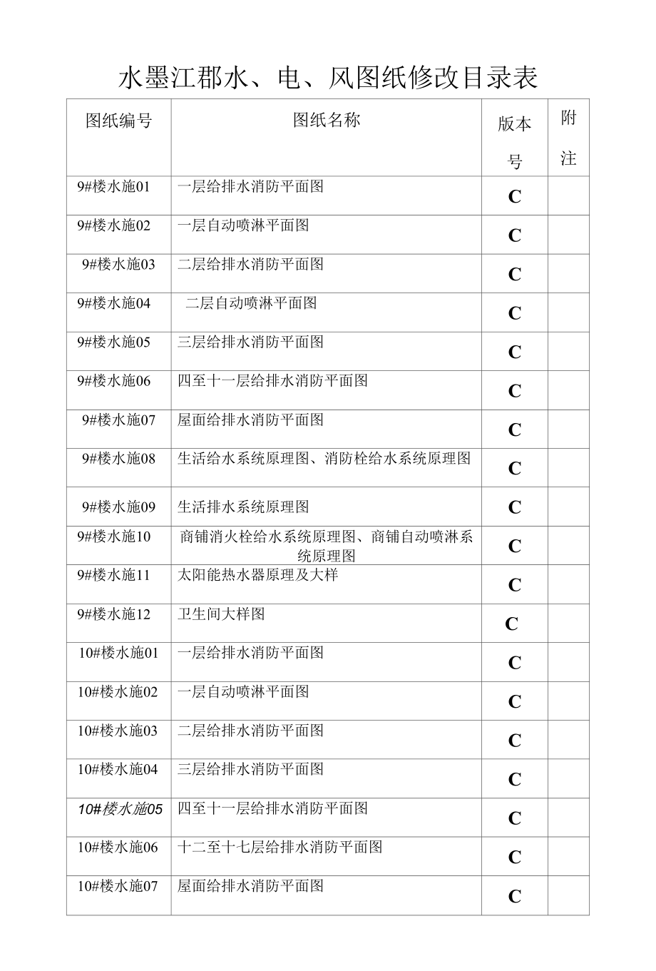 20160120 水墨江郡水电风修改图纸目录表.docx_第1页